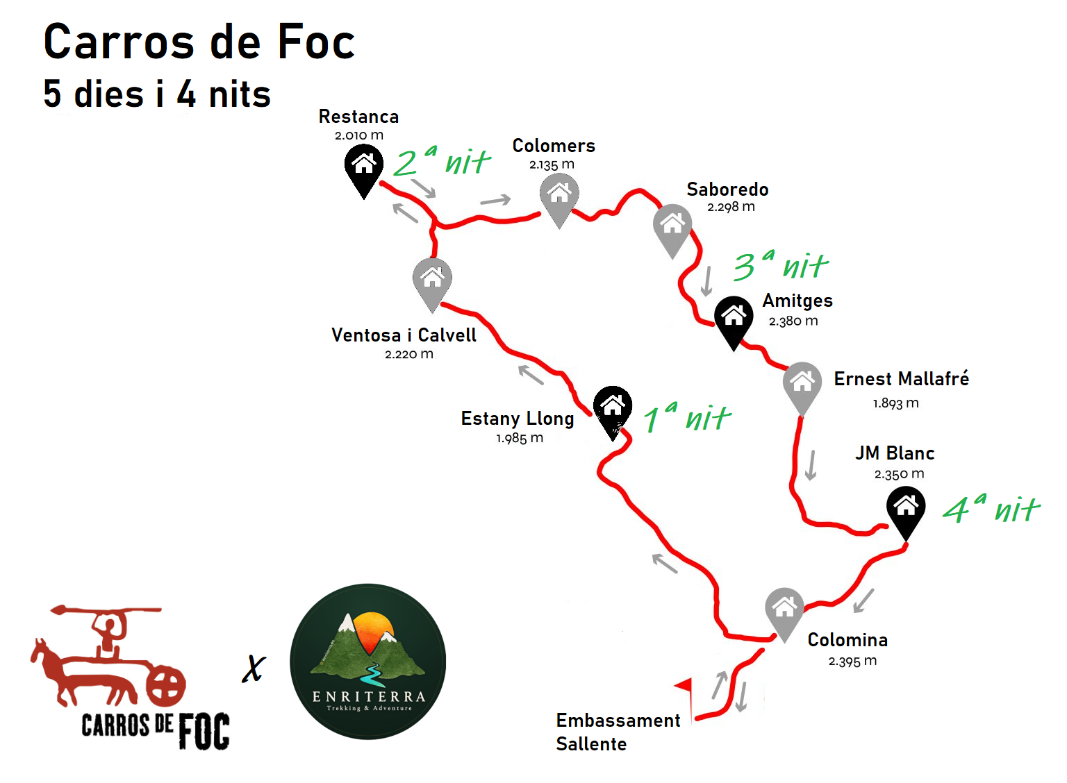 Mapa Carros de Foc 5 dies 4 nits, sentit horari